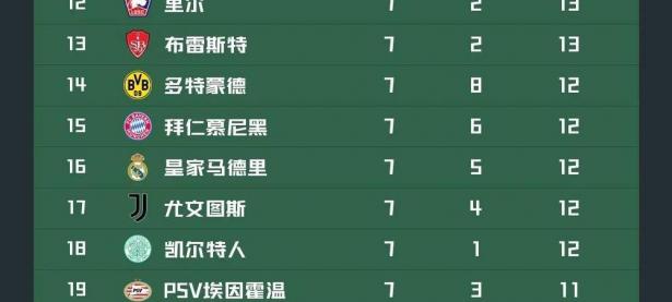 1xbet体育官网入口-阿森纳胜斯旺西，积分榜上升至第六的简单介绍