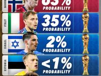 1xbet体育入口-意大利球员因个人原因缺席比赛