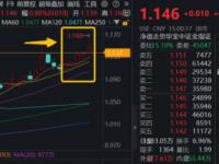 1xbet体育网页版-马德里强势突围马不停蹄取得胜利