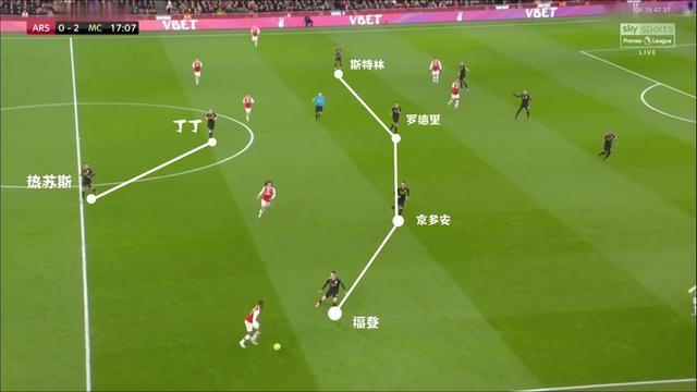 关于欧国联比赛中战术变化的巧妙运用的信息