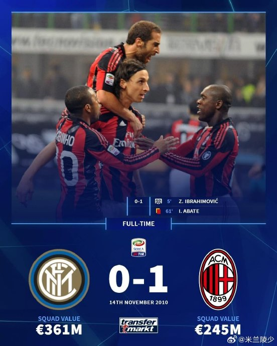 米兰德比：国际米兰主场浴血战胜AC米兰的简单介绍